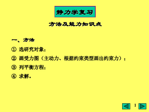 材料力学方法及知识点