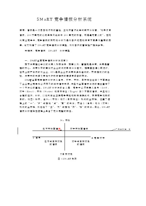 SMaRT市场竞争情报分析系统