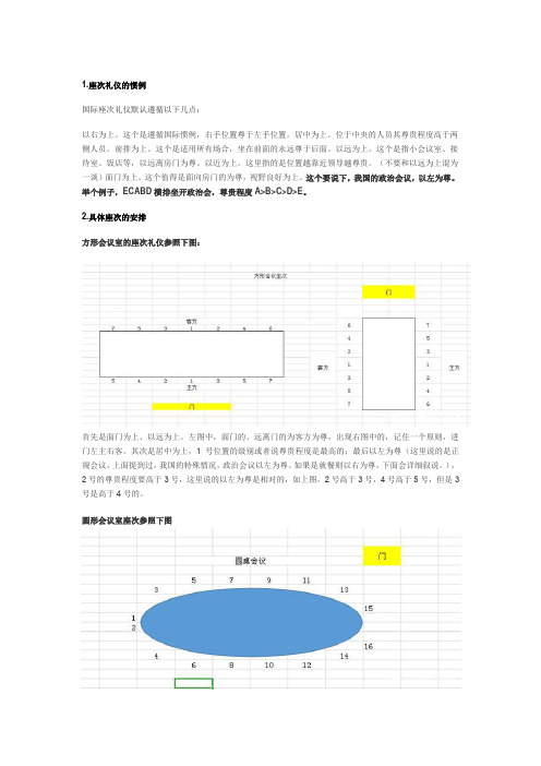 职场礼仪中的座次安排