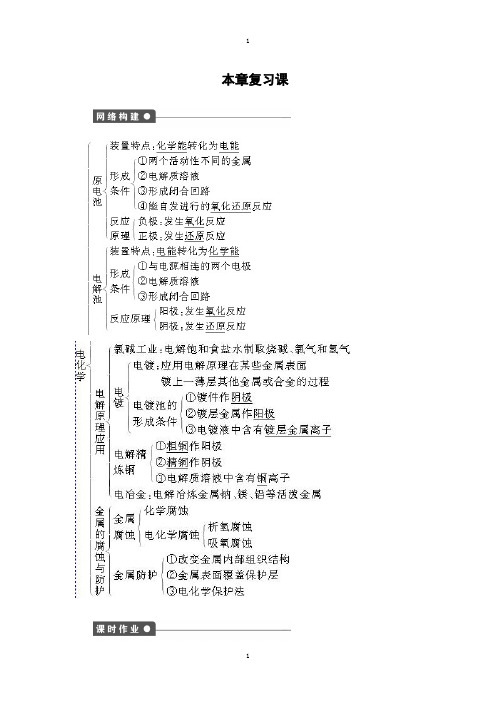 人教版高中化学选修四配套同步练习：第四章 复习课 Word版含答案