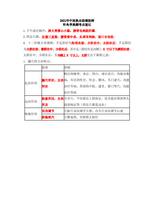 2021年中医执业助理医师针灸学高频考点速记