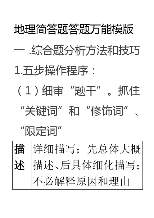 地理简答题分类答题技巧和模版