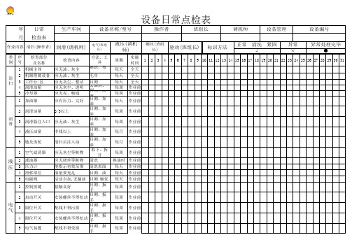 设备点检表