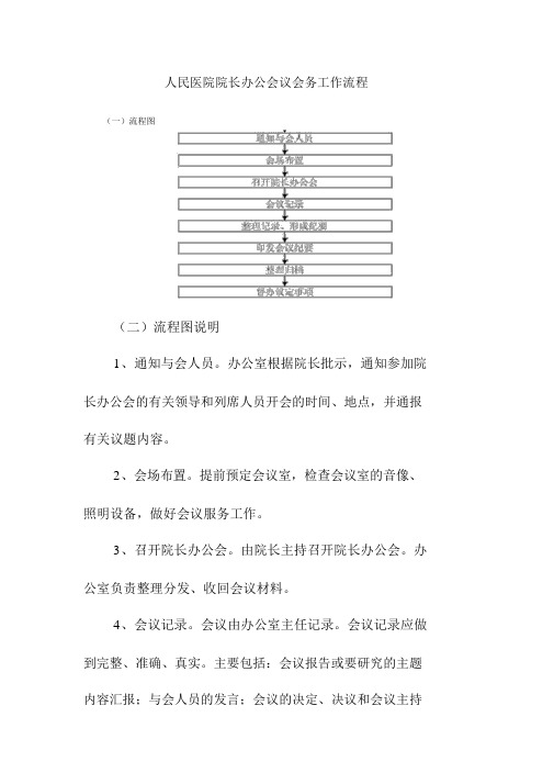 人民医院院长办公会议会务工作流程