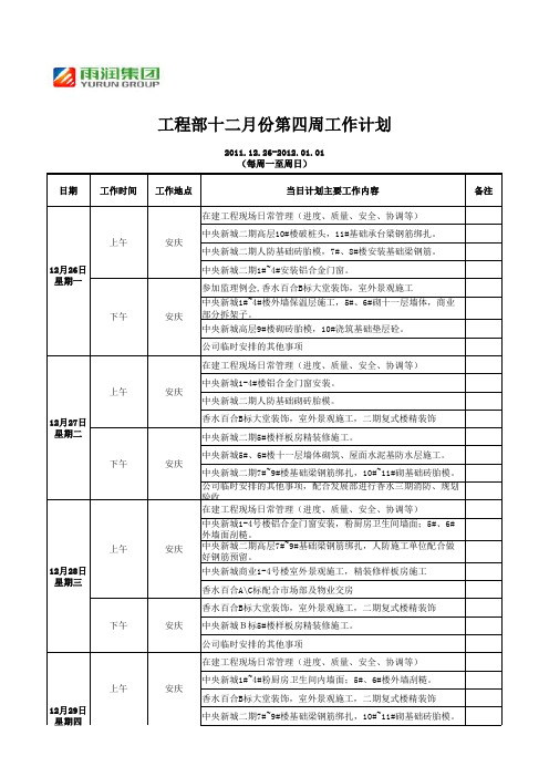 工程部 2011-12,第4周工作计划