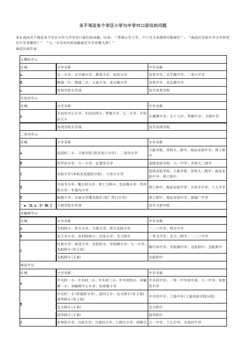 小升初择校家长应该了解的