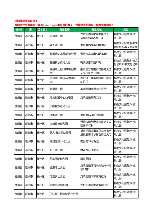 2020新版贵州省遵义市播州区幼儿园工商企业公司商家名录名单黄页联系方式电话大全110家