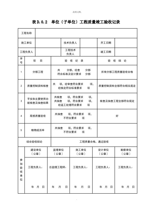 绿化工程质量竣工验收记录表格