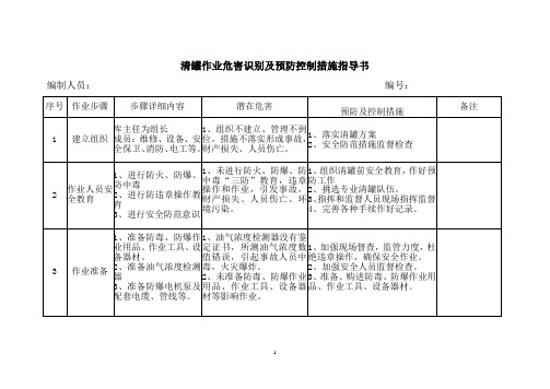 清罐作业指导书讲诉