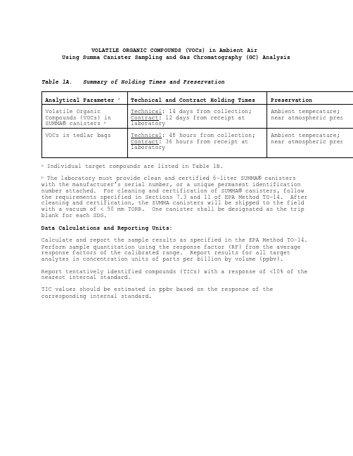 VOC苏码罐采样和GC分析方法