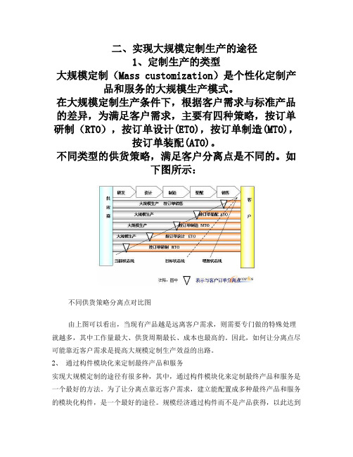 大规模定制的成功运用案例分析