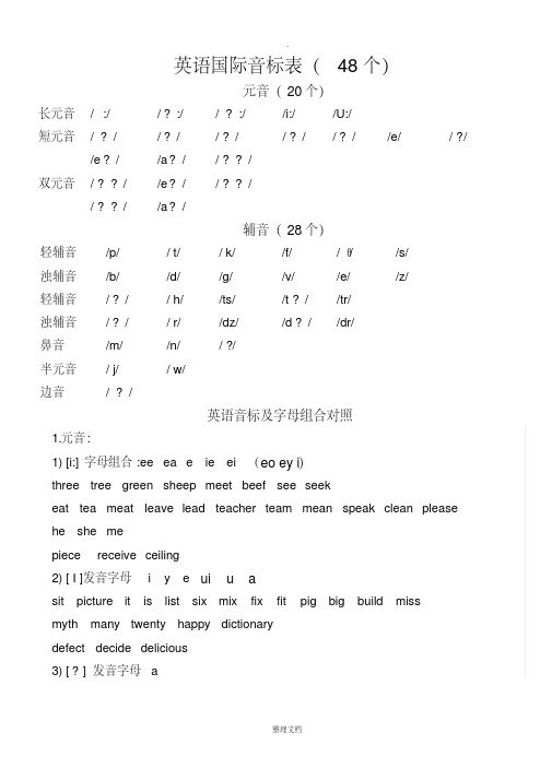 英语国际音标表(48个标准音标)