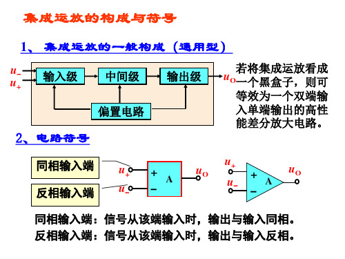 理想运算放大器