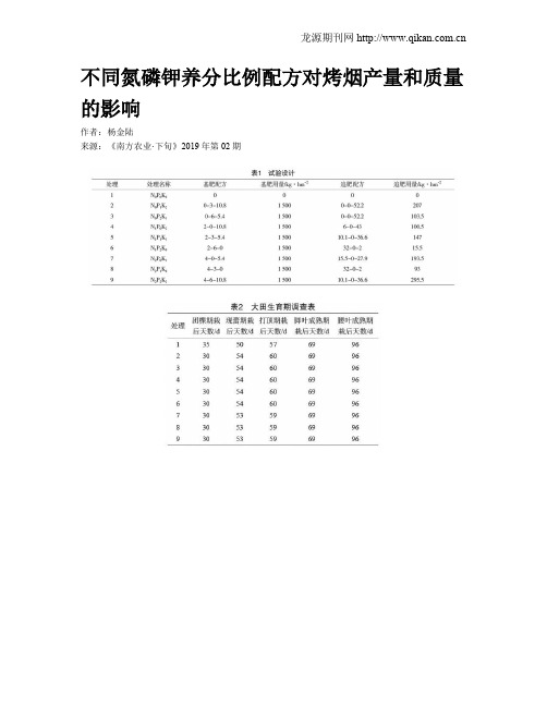 不同氮磷钾养分比例配方对烤烟产量和质量的影响