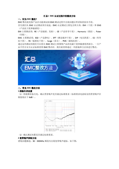 汇总!EMC认证过程中的整改方法