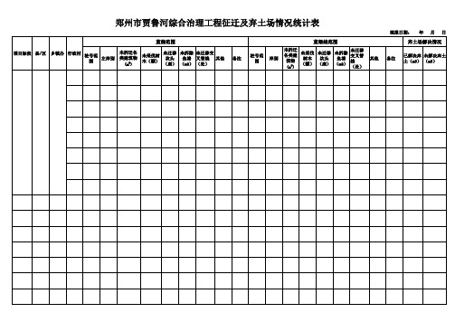 清障及弃土场情况汇总表(样表)