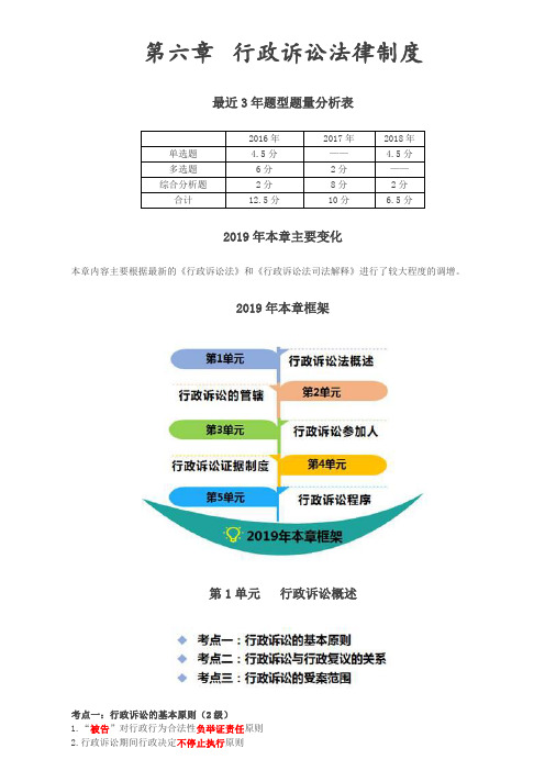 涉税服务相关法律(2019)考试辅导第72讲_行政诉讼法概述