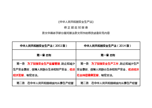 新旧安全生产法表格对比法