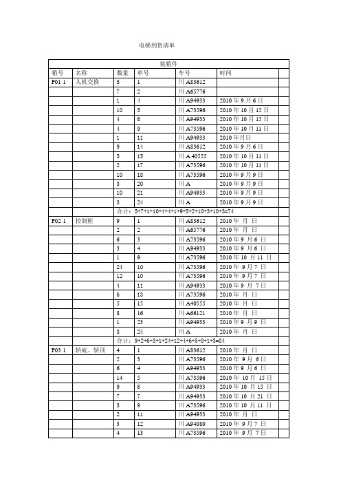 电梯发运清单