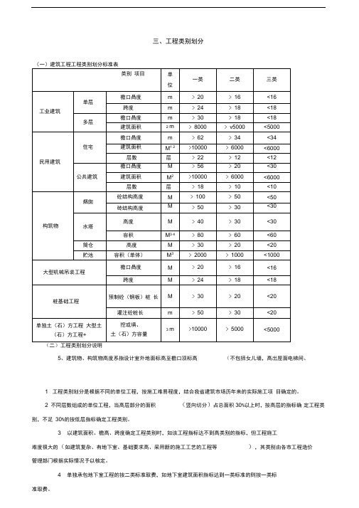 土建定额工程类别划分