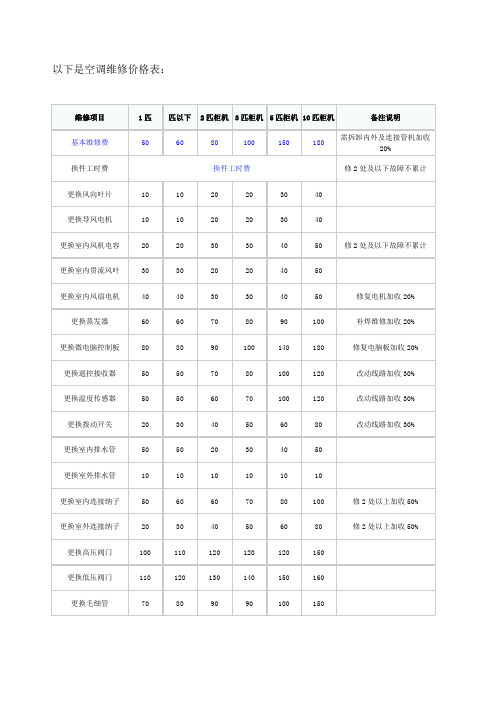 空调维修价格表收费标准