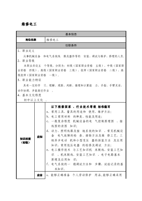 维修电工应知应会