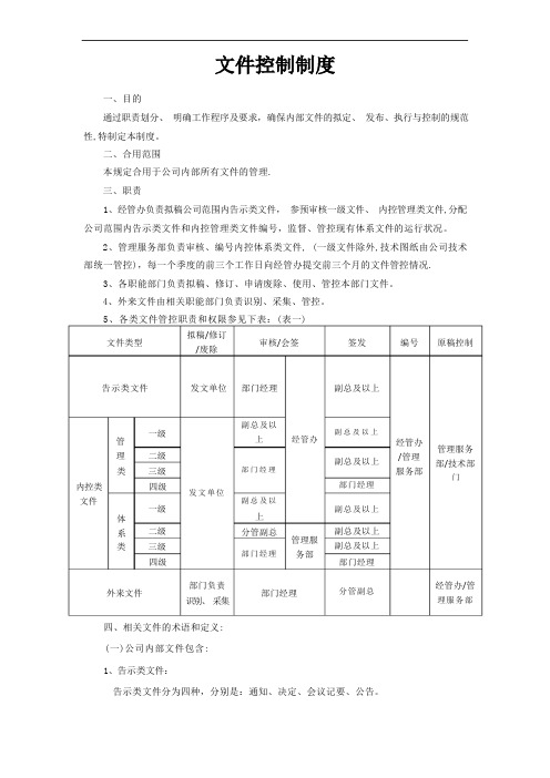 文件控制管理制度