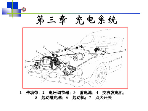 汽车电气设备原理与检修-第5版课件 03第3章