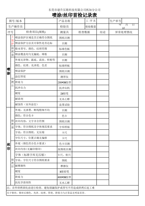 喷涂丝印首检记录表