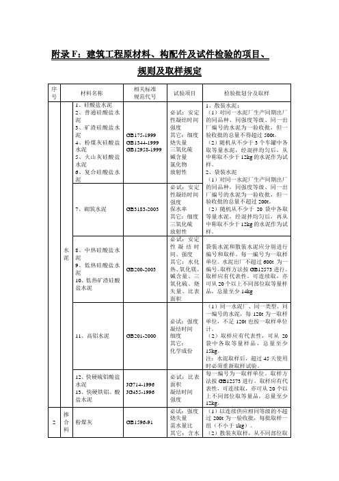 建筑材料检测项目取样规定
