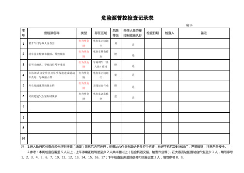 危险源管控检查记录表