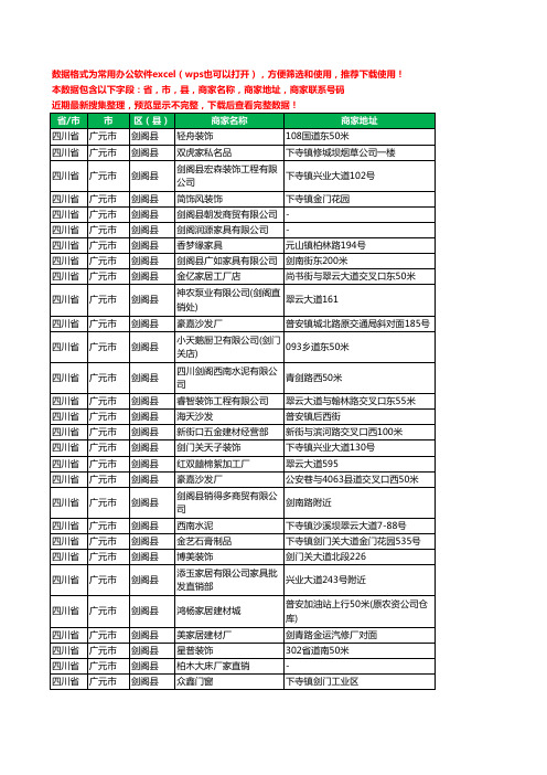 2020新版四川省广元市剑阁县家具有限公司工商企业公司商家名录名单黄页联系电话号码地址大全29家