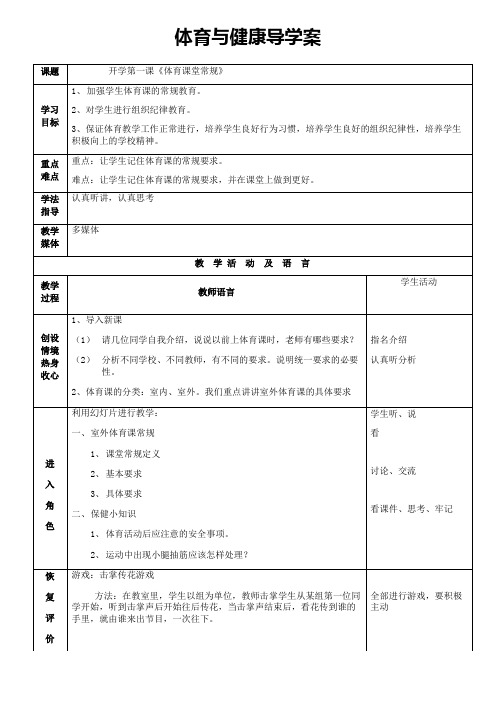 开学第一课《体育课堂常规》