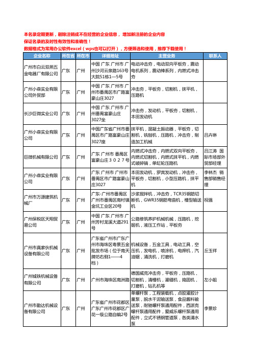 2020新版广东省冲击夯工商企业公司名录名单黄页大全20家