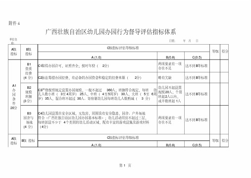 广西壮族自治区幼儿园办园行为督导评估指标体系