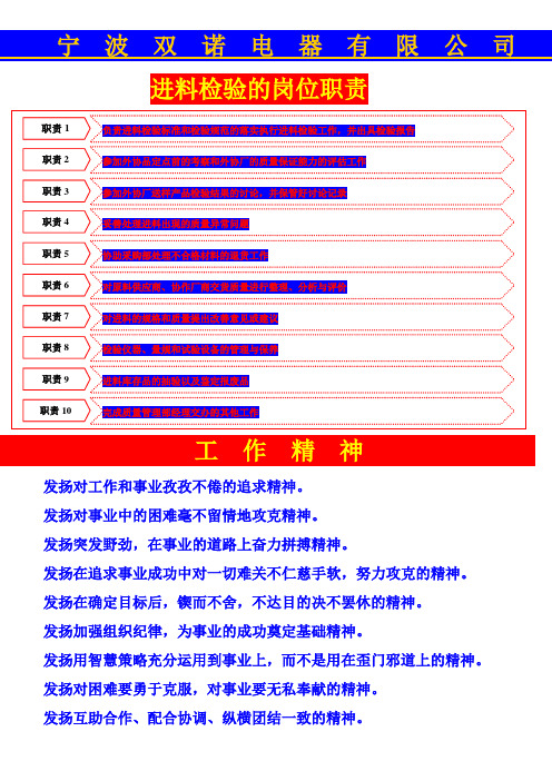 进料检验的岗位职责