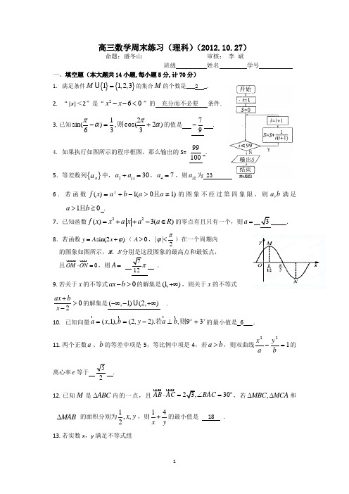 盐城中学2012-2013学年高二周练 数学理(10.27)