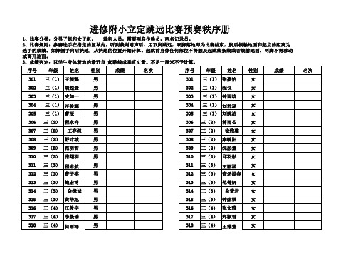 运动会立定跳远秩序册