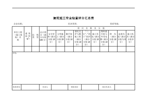 建筑施工安全检查评分汇总表