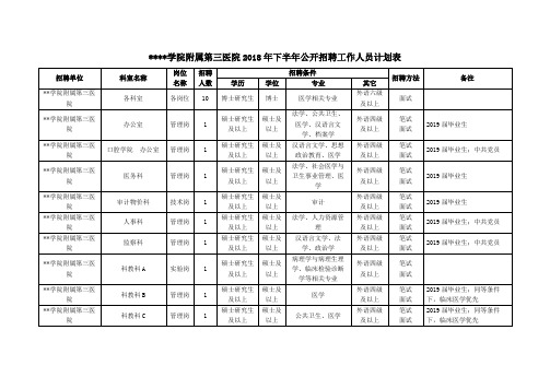 齐齐哈尔医学院附属第三医院2018年下半年公开招聘工作人员计划表【模板】