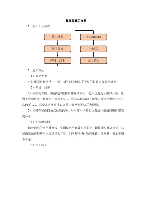 瓦屋面施工方案