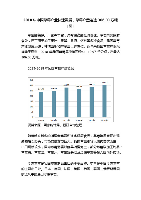 2018年中国草莓产业快速发展，草莓产量达达306.03万吨[图]