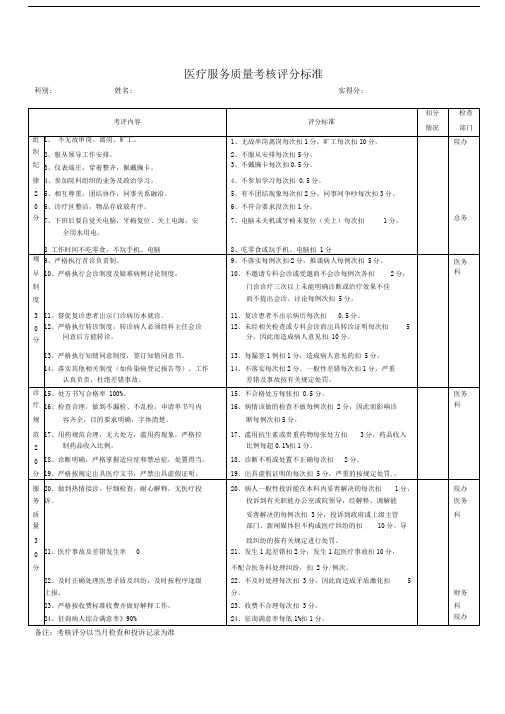 医生医疗服务质量考核评分标准