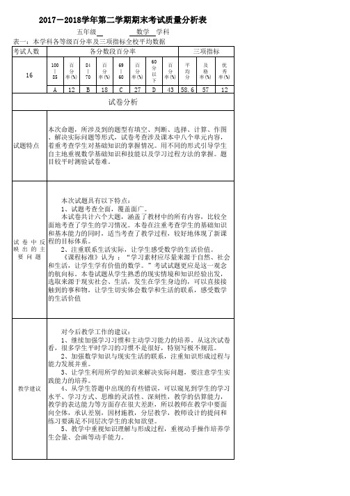 五年级数学质量分析表