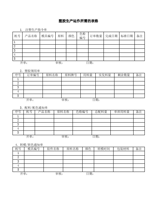 塑胶生产运作所需的表格