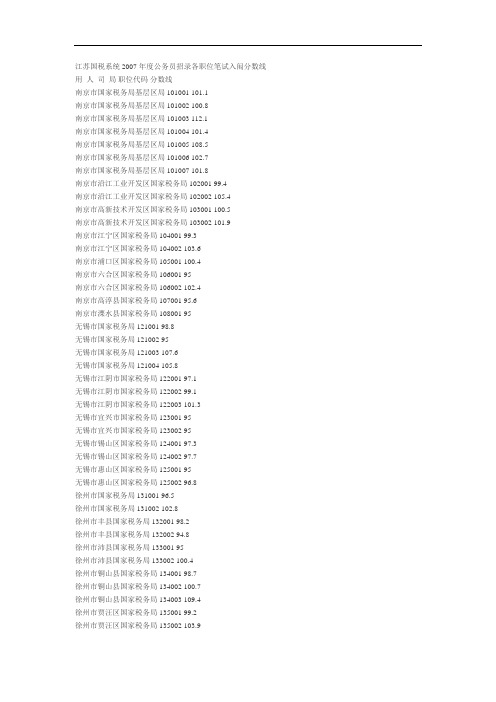 江苏国税系统2007年度公务员招录各职位笔试入闱分数线