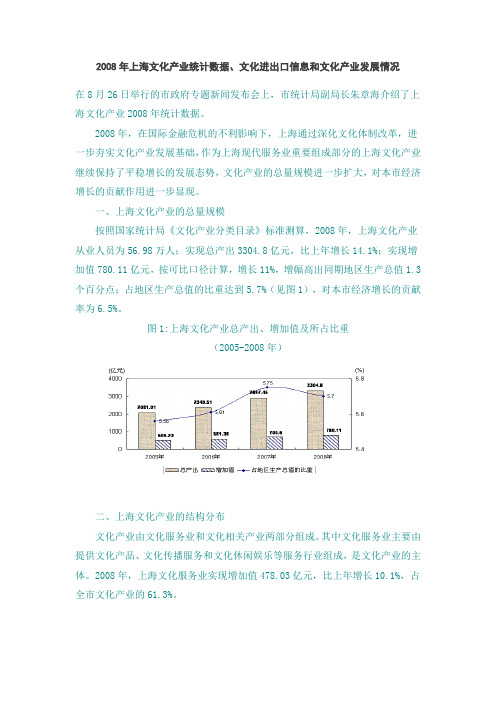 2008年上海文化产业统计数据、文化进出口信息和文化产业发展情况