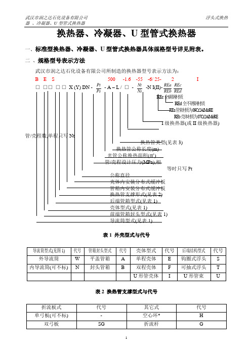 换热器型号大全`