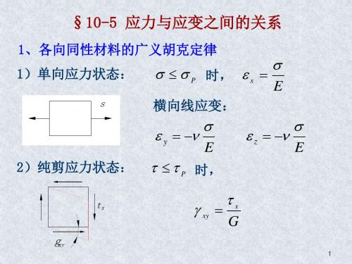 应力与应变之间的关系