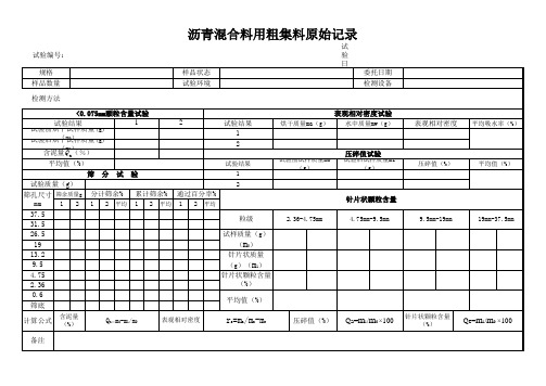 沥青混合料用粗集料原始记录1